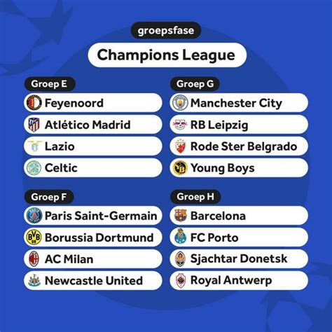 feyenoord champions league 2023 poule